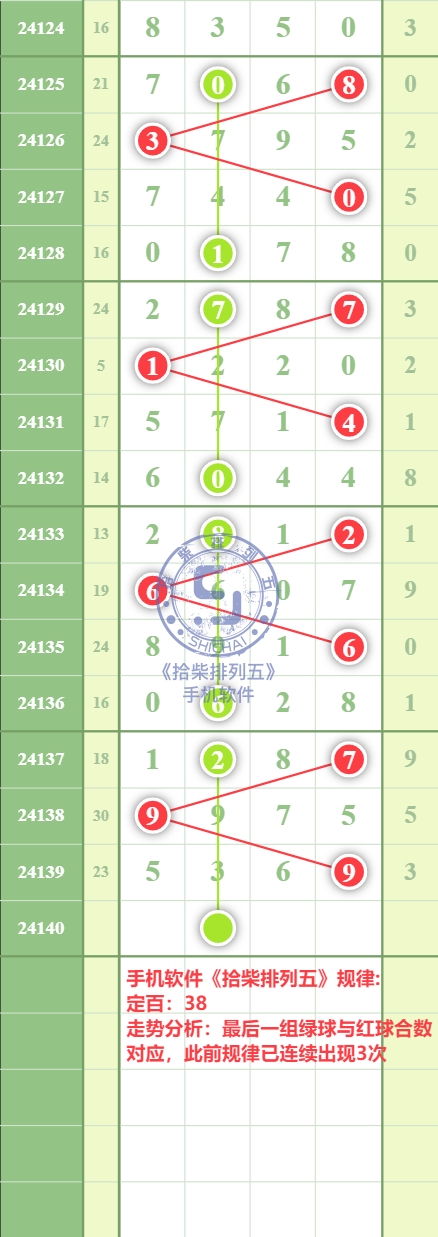 规律图片