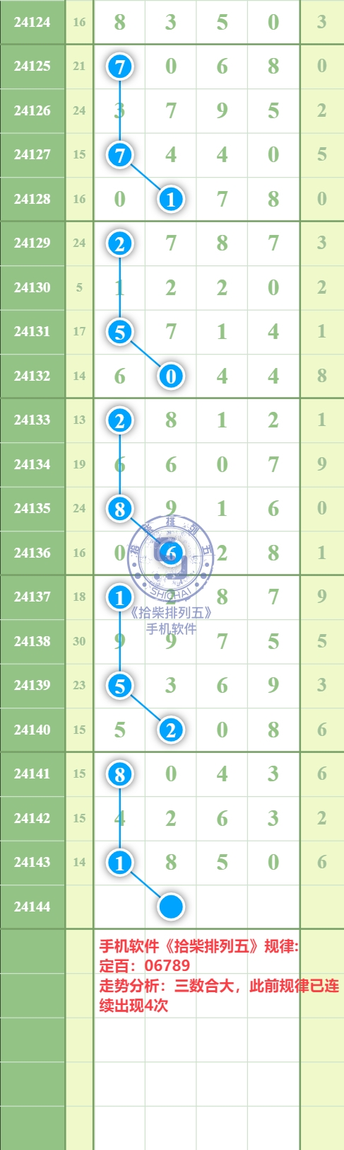 规律图片