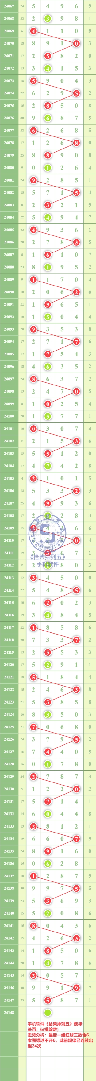 规律图片