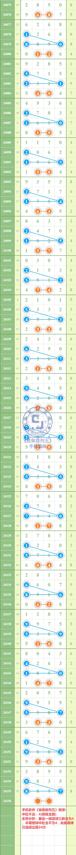 规律图片