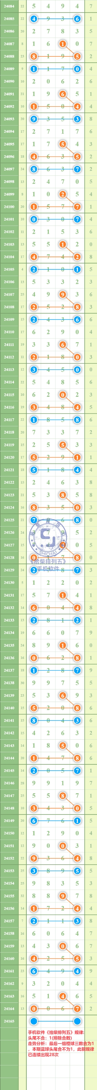 规律图片