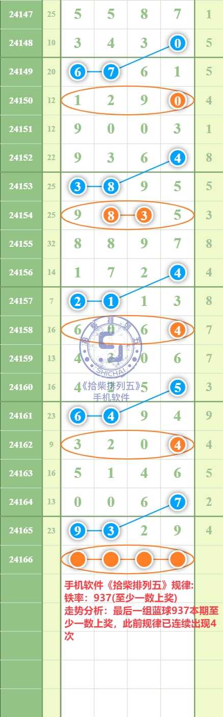 规律图片