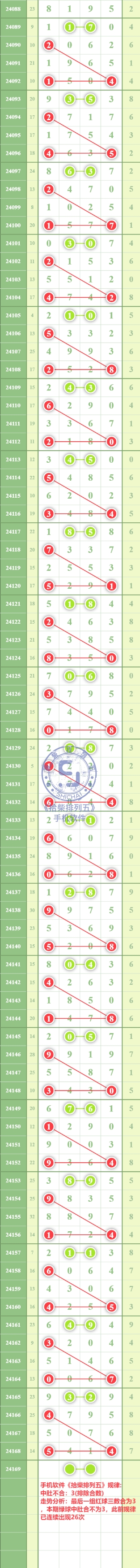 规律图片