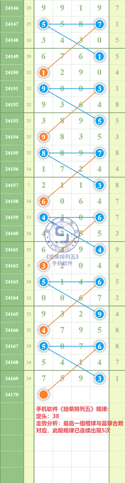 规律图片