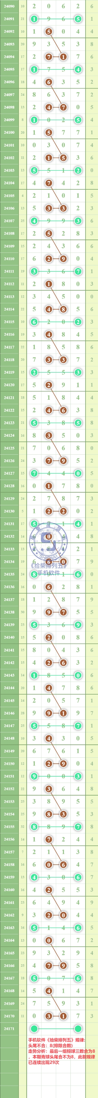 规律图片