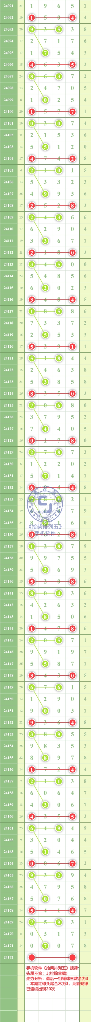 规律图片