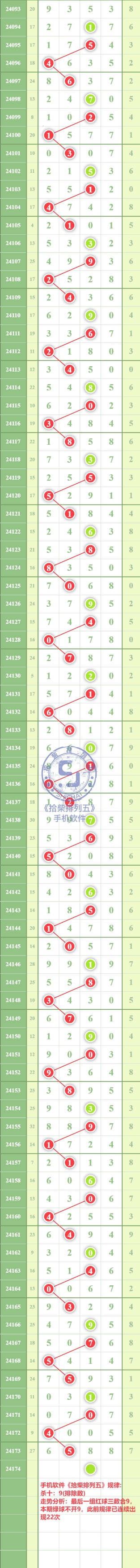 规律图片