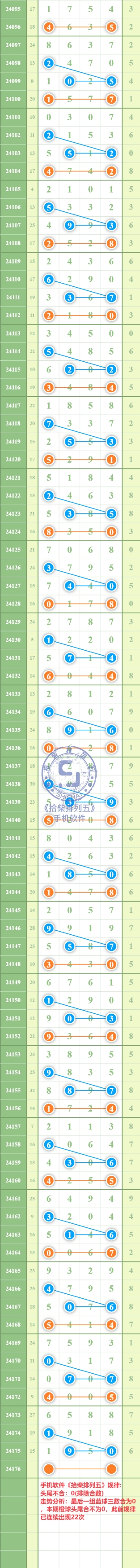 规律图片