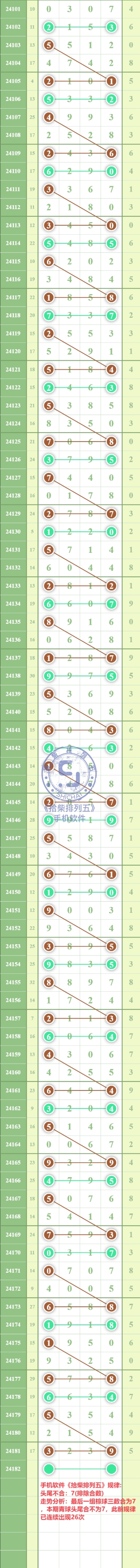 规律图片