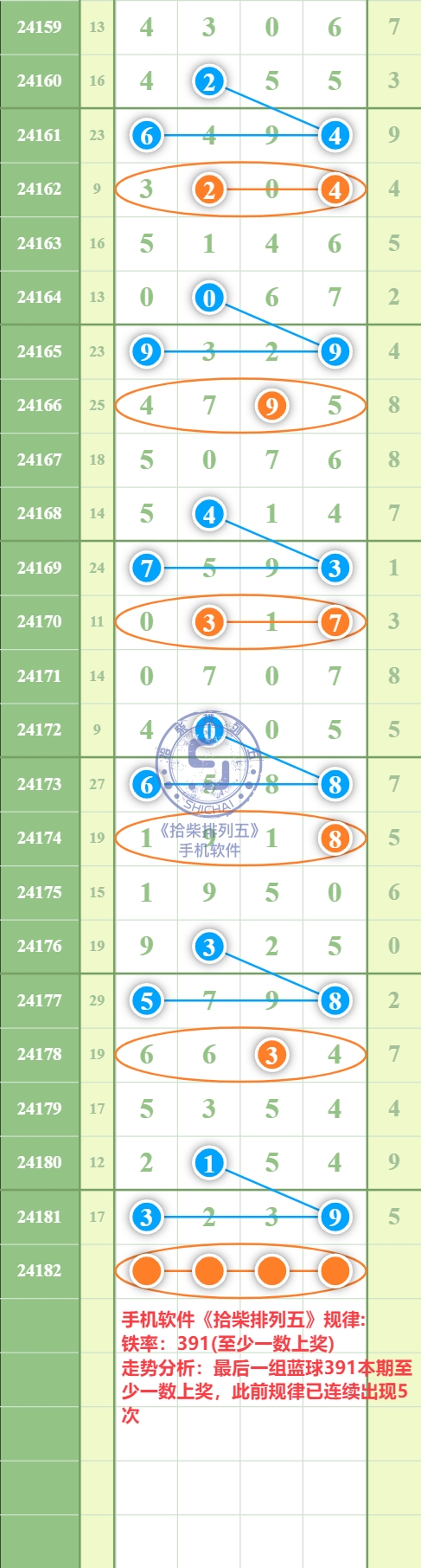 规律图片