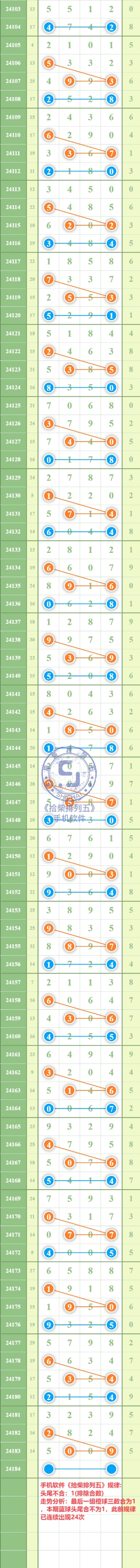 规律图片