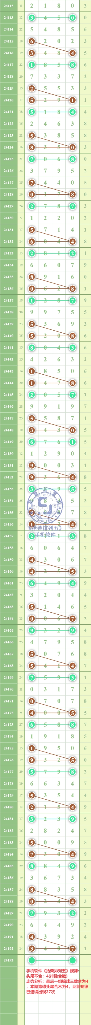 规律图片