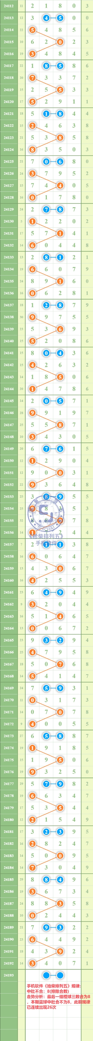 规律图片