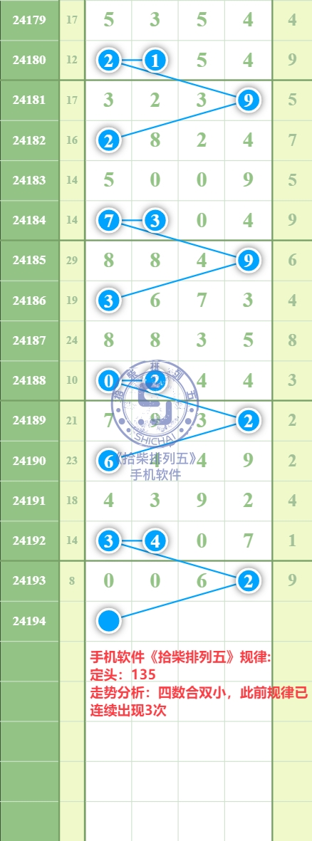 规律图片