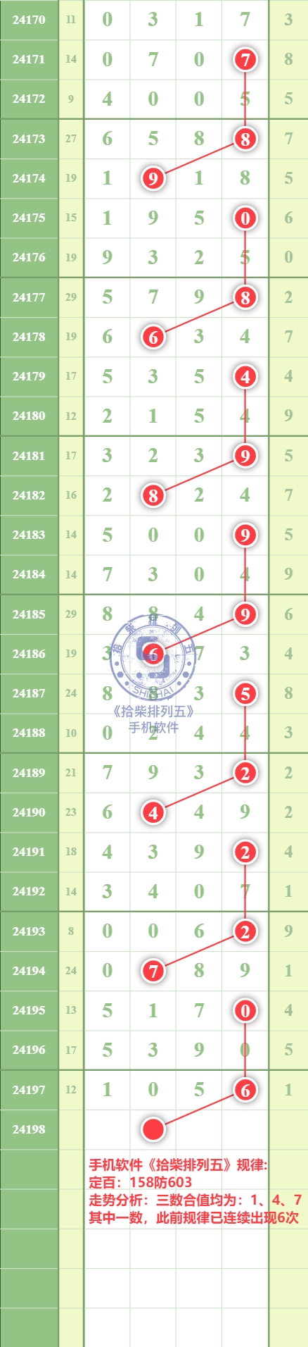 规律图片