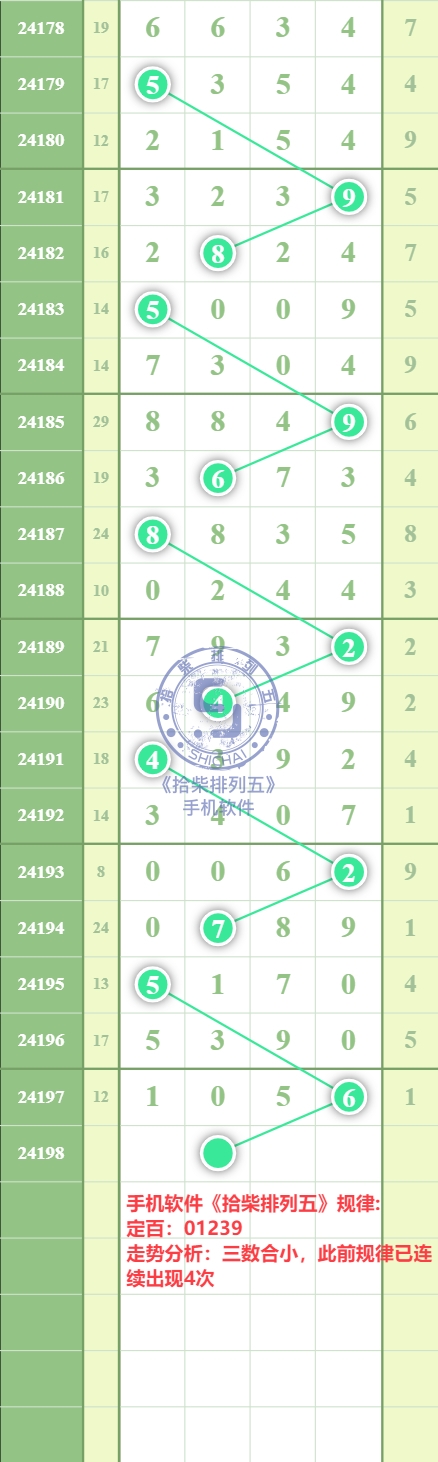 规律图片