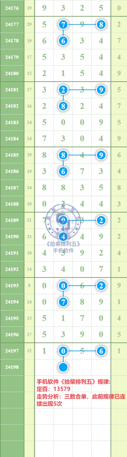 规律图片