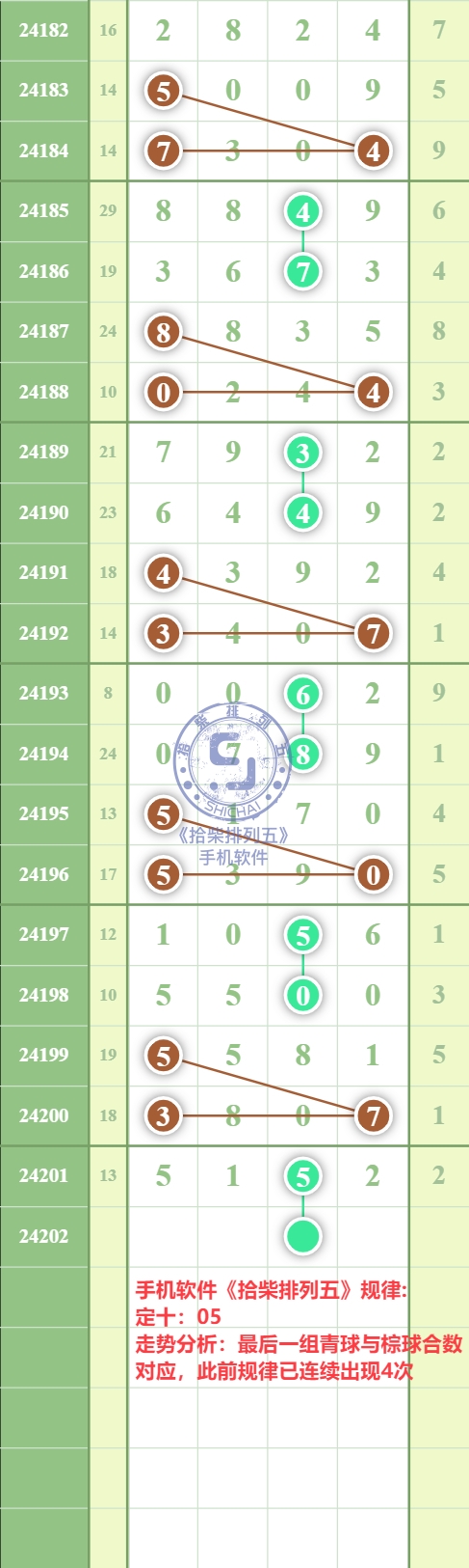 规律图片