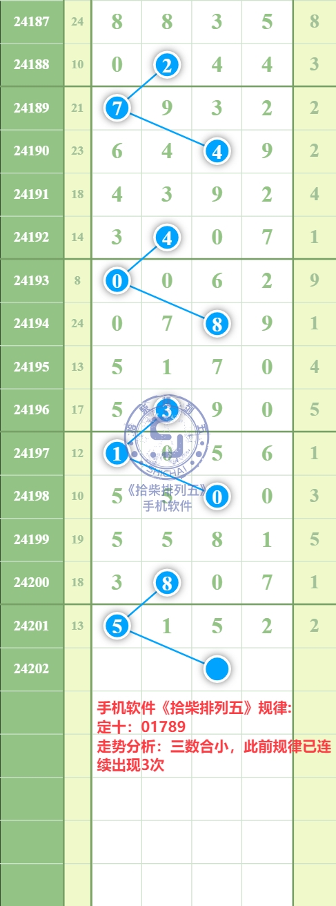 规律图片