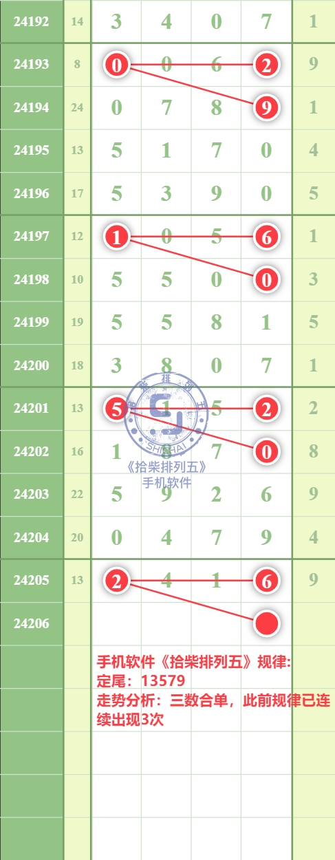 规律图片