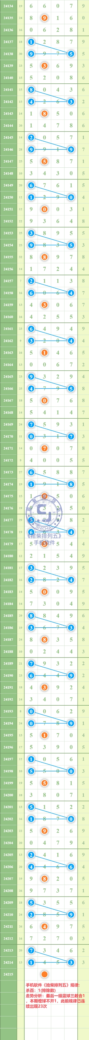 规律图片