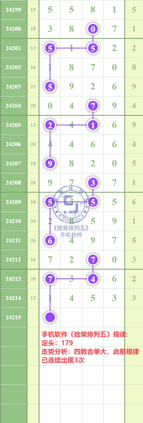 规律图片