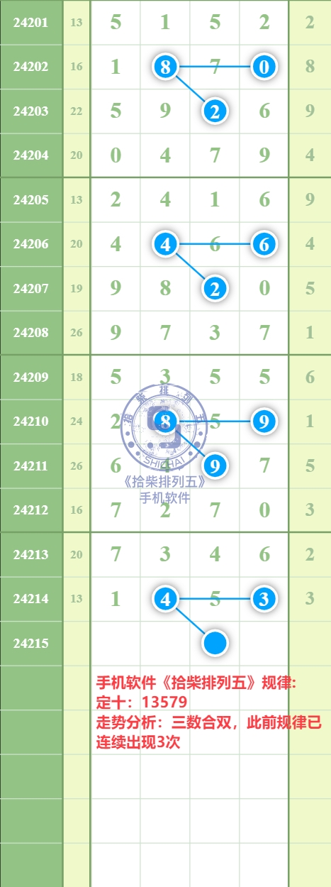 规律图片