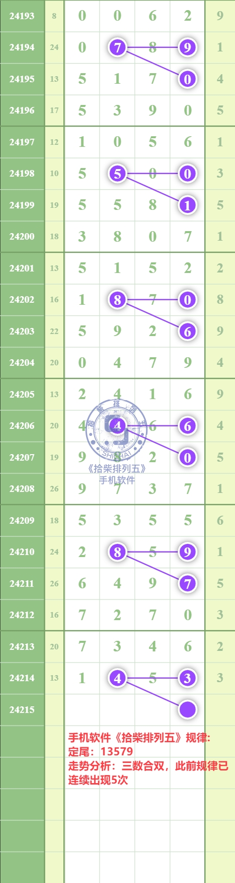 规律图片