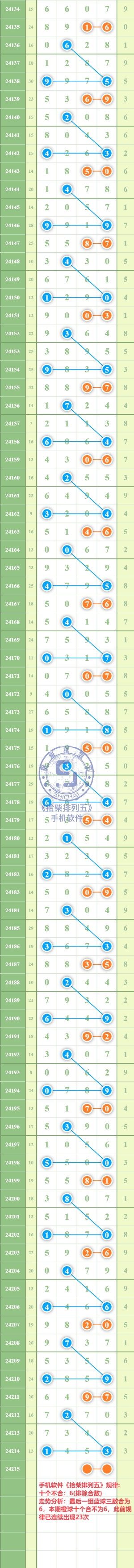 规律图片