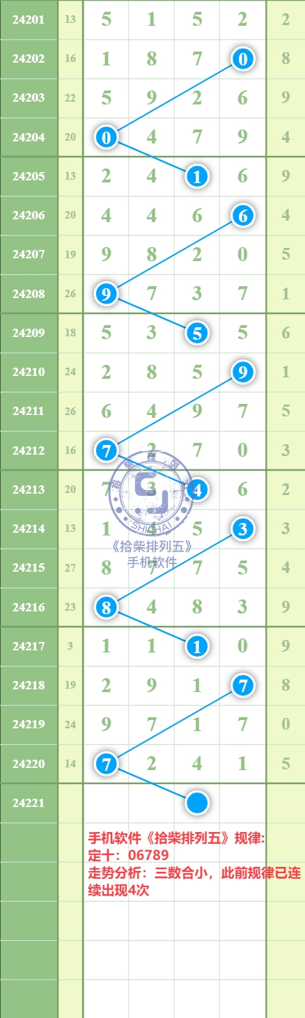 规律图片