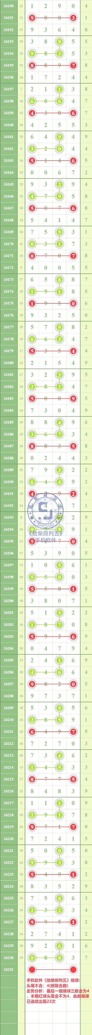 规律图片