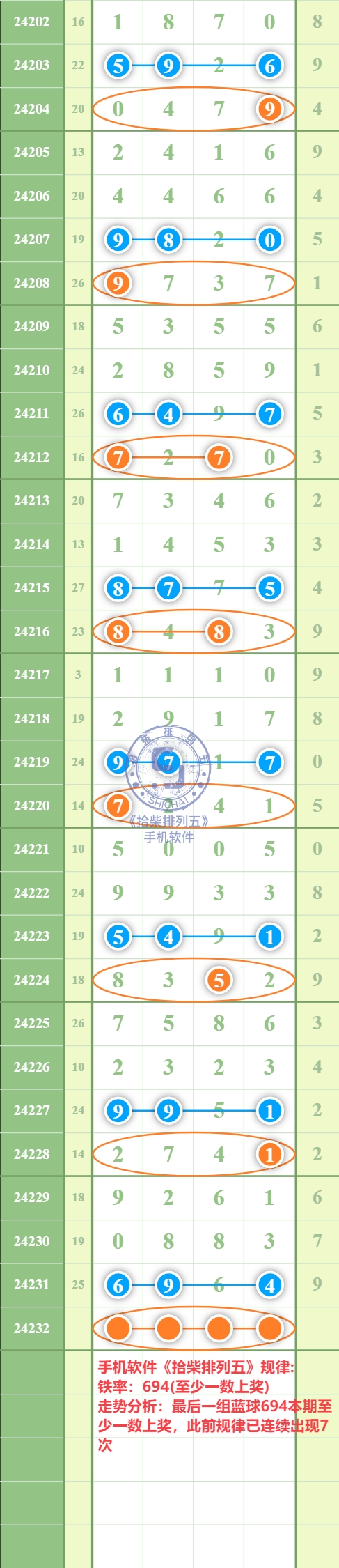 规律图片