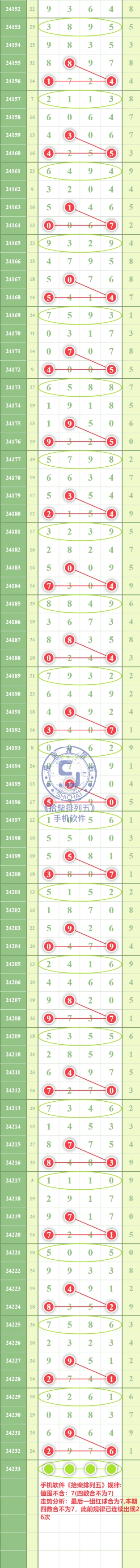 规律图片