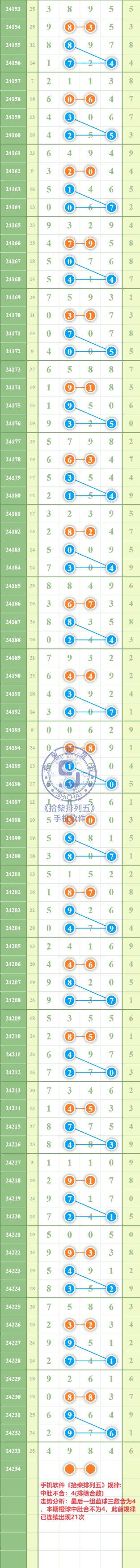 规律图片