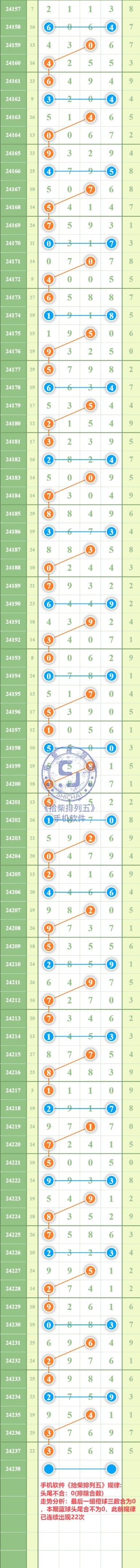 规律图片