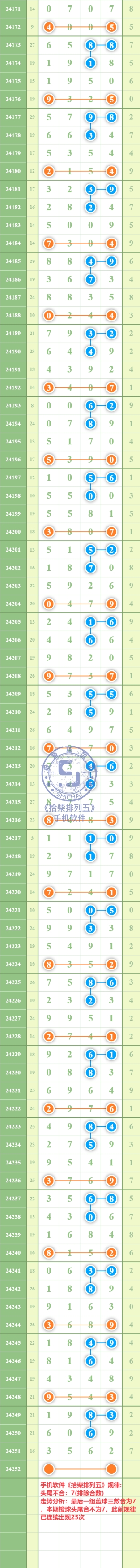 规律图片