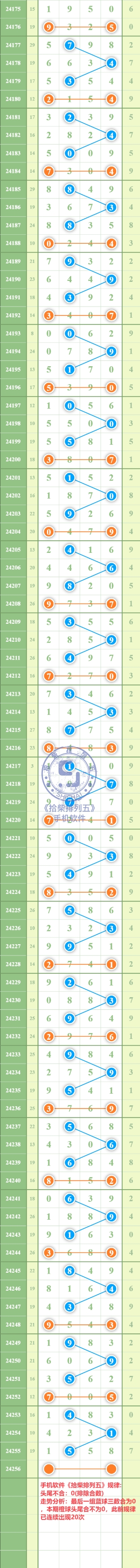 规律图片