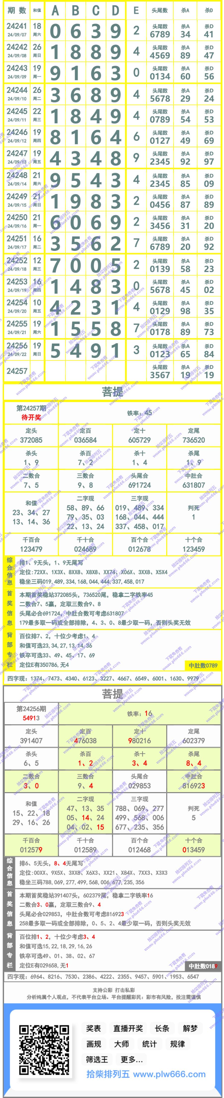 长条图片