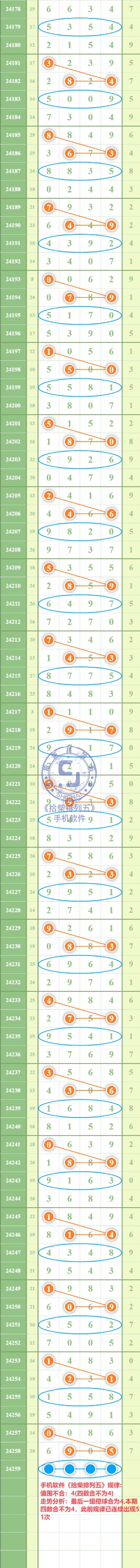 规律图片