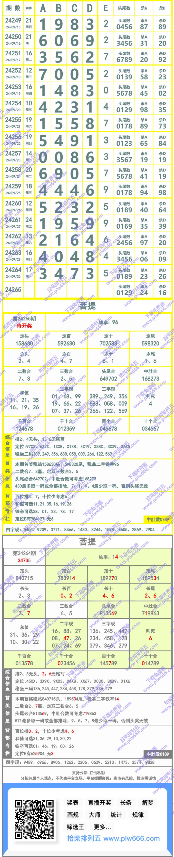 长条图片