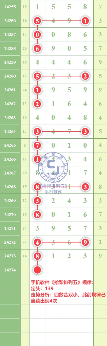 规律图片