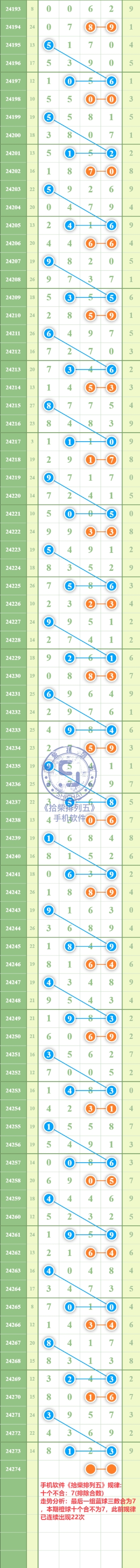 规律图片