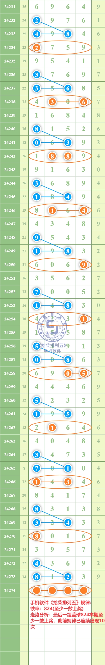 规律图片