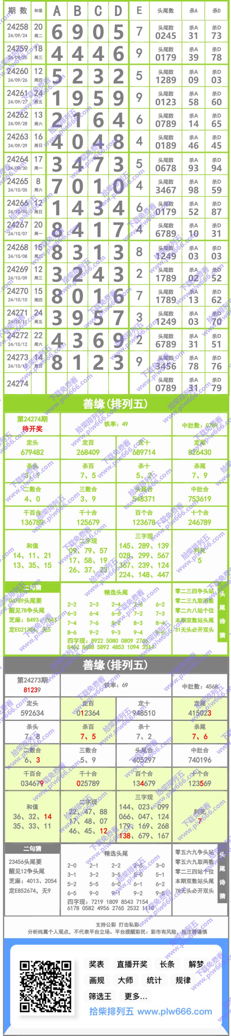 长条图片