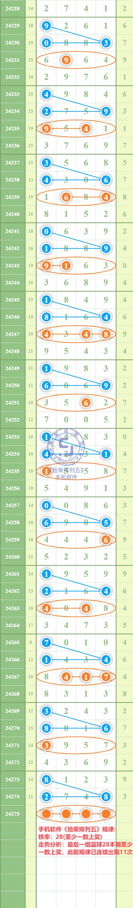 规律图片