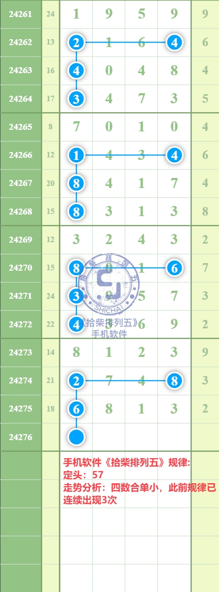 规律图片