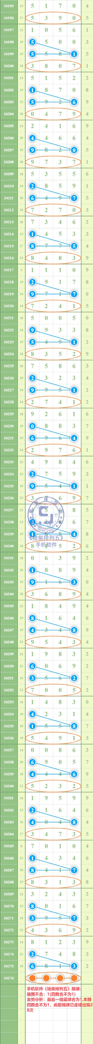 规律图片