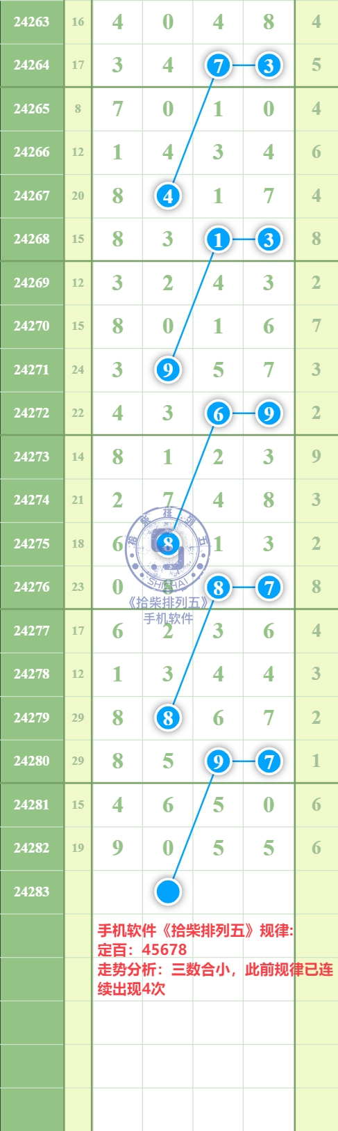 规律图片