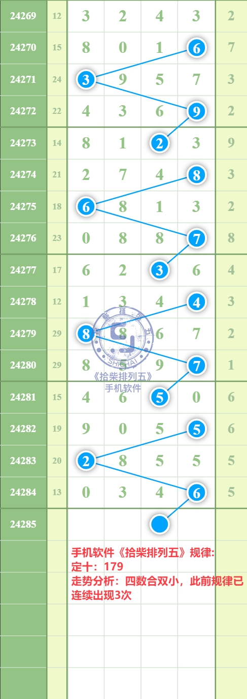 规律图片