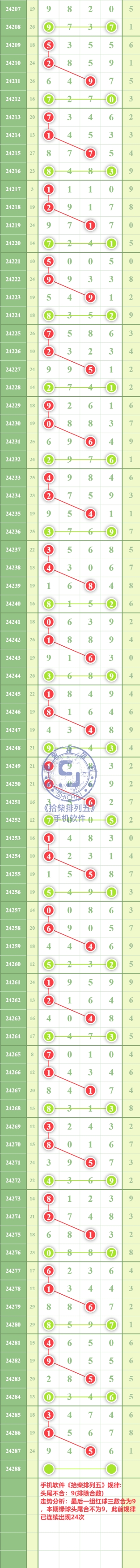 规律图片